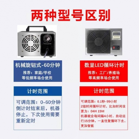  【清汐】臭氧消毒机发生器养猪养殖场环境处理器食品家用除甲醛灭菌除氨气