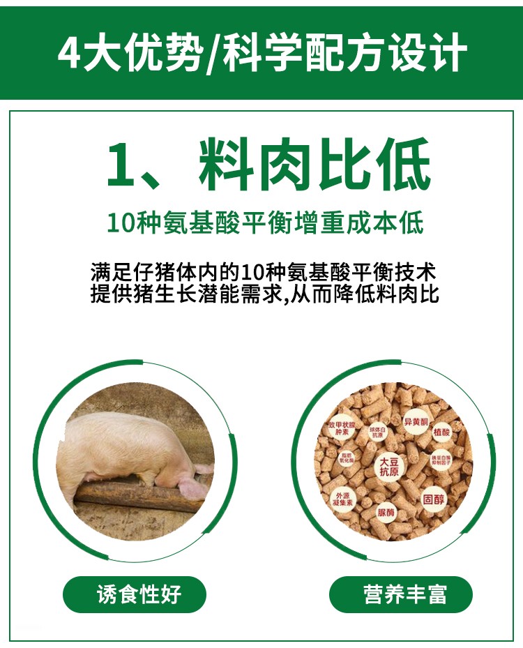 【元宵大促】4%中猪预混料促生长催肥育肥增重优质新鲜猪场养大猪
