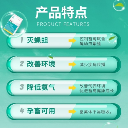 【整箱惠購】回盛生物 蠅潔凈 環丙氨嗪預混劑1kg*12袋 孕畜可用滅蠅蒼蠅藥蠅子藥驅蠅藥滅蠅卵蠅蛆
