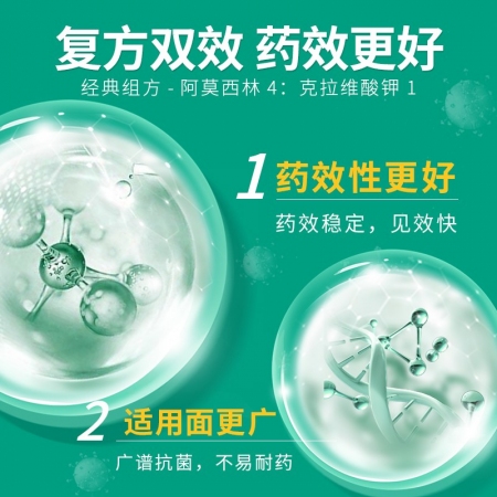 【回盛生物】復方阿莫西林粉250g 抗菌消炎呼吸道母豬保健產后消炎黃白痢豬丹毒副豬鏈球菌 
