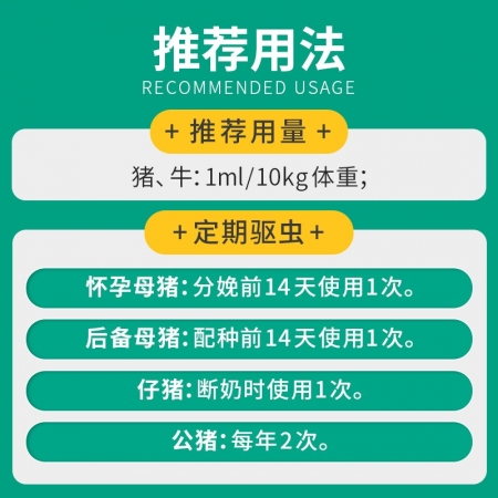 【回盛生物】螨宁 阿维菌素透皮溶液1000ml 浇泼剂体内外驱虫驱虫药打虫药虫子药猪牛疥螨