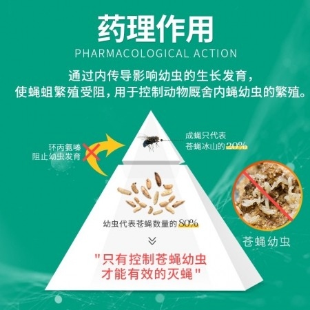 【回盛生物】蠅潔凈 環丙氨嗪預混劑1kg 孕畜可用滅蠅蒼蠅藥蠅子藥驅蠅藥滅蠅卵蠅蛆