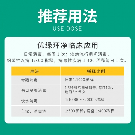 【回盛生物】优绿环净 碘附500ml 猪场消毒带畜禽消毒口蹄疫非洲猪瘟流感消毒液消毒水消毒剂