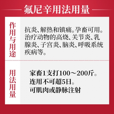 【吉博士】氟尼辛葡甲胺注射液 獸藥獸用氟尼辛豬牛羊退燒鎮(zhèn)痛關(guān)節(jié)炎藥