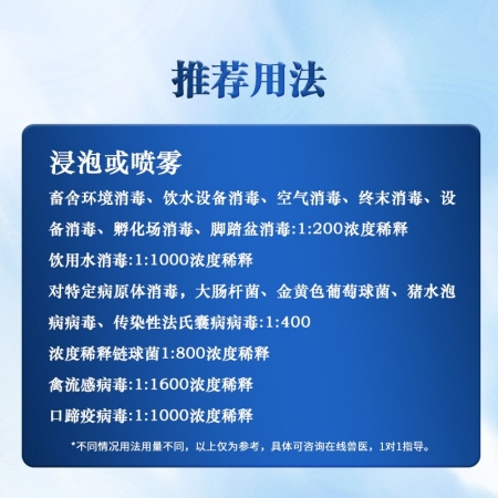 【夯夯豬】過硫酸氫鉀復(fù)合物粉 國標(biāo)獸藥1kg孕畜可用 帶豬消毒 養(yǎng)殖場消毒 非洲豬瘟