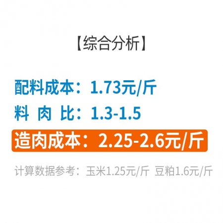 【诸联好合】5.66%乳猪核心料/保育料适用于10kg-25kg 挑战预混料配料低成本