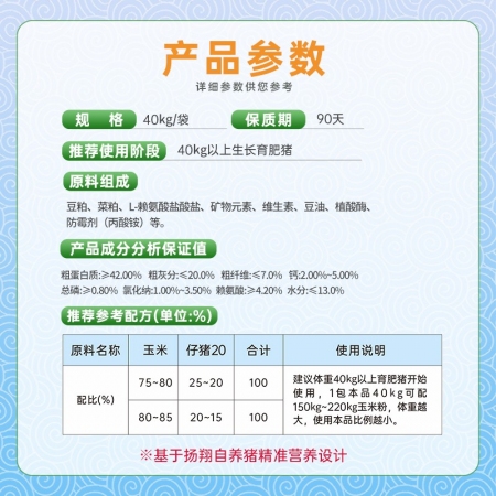 【揚(yáng)翔飼料】濃縮料  20%仔豬濃縮飼料 翔云-仔豬20