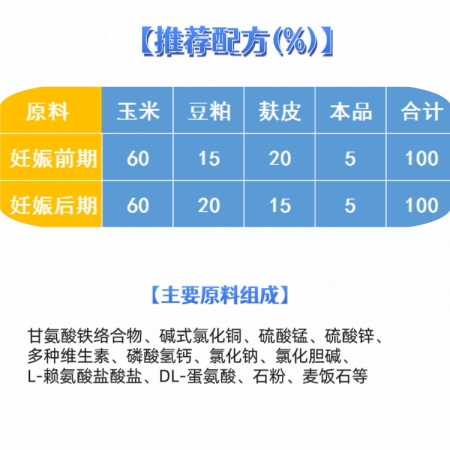 【東方希望】 5%妊娠母豬復合預混合飼料 適用于懷孕至產仔  收獲系列 懷孕料