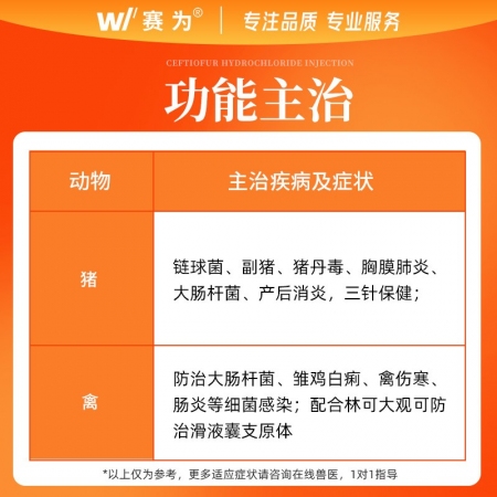 【賽為】三代頭孢 10%長效鹽酸頭孢噻呋混懸液注射液100ml仔豬三針保健母豬產(chǎn)后消炎