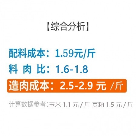 乳豬核心料/保育料適用于20-40斤 對標三七料 配料成本1.59元/斤 省錢就選它【諸聯(lián)好合】