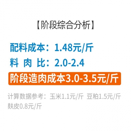 40-120斤土雜豬/黑豬/保育料/仔豬料 自繁自養(yǎng)場(chǎng)個(gè)性化營(yíng)養(yǎng) 私人定制飼喂方案【諸聯(lián)好合】