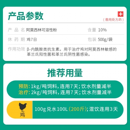 【整箱惠購】回盛生物 均崩 10%阿莫西林可溶性粉12kg/箱 抗菌消炎母豬保健產(chǎn)后消炎黃白痢豬丹毒