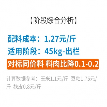 中猪料/大猪料（45kg—出栏）2.83%核心料，低豆粕，配料成本低【诸好】