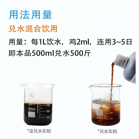 【正格農牧】育隆冰爽vc獸用藿香正氣液豬牛羊雞鴨禽畜口服液降溫解暑抗應激祛暑