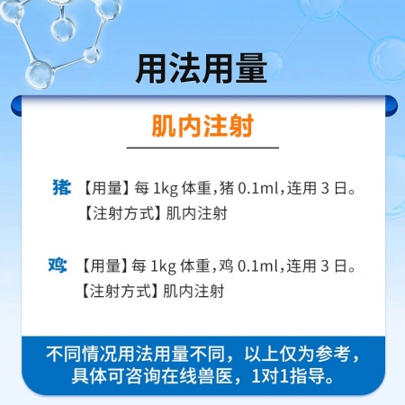 【中龍神力】銀黃提取物注射液獸藥獸用豬牛羊高熱混感抗菌病毒消炎藥