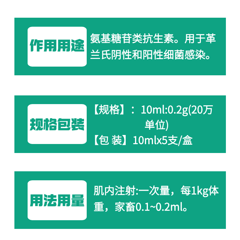 【牧之晨】硫酸慶大霉素注射液 10ml*5支/盒用于革蘭氏陰性和陽(yáng)性細(xì)菌感染