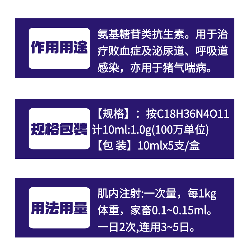 【牧之晨】10%硫酸卡那霉素注射液 10ml*5支/盒 用于治療敗血癥及泌尿道、呼吸道感染，豬氣喘病