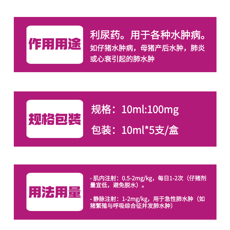 【牧之晨】消腫寧 呋塞米注射液 10ml*5支/盒 利尿藥 用于各種水腫病