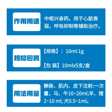 【牧之晨】10%樟腦磺酸鈉注射液10ml*5支/盒 獸用中樞興奮藥 用于心臟衰弱 呼吸抑制等輔助治療