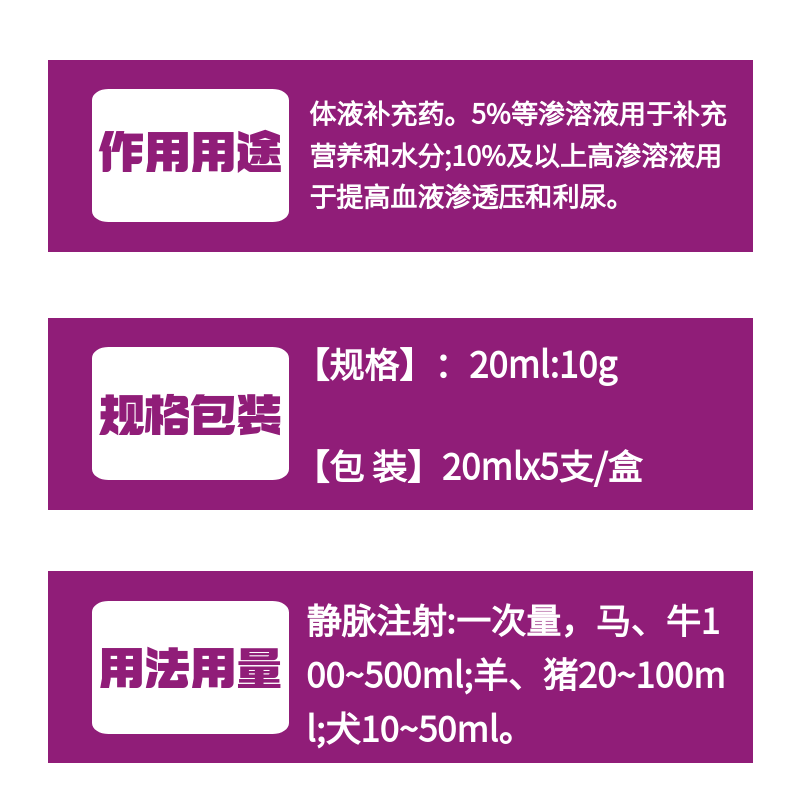 【牧之晨】葡萄糖注射液 體液補充藥 
