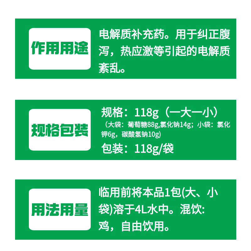 【牧之晨】口服補(bǔ)液鹽118g/袋 用于糾正腹瀉、熱應(yīng)激等引起的電解質(zhì)紊亂