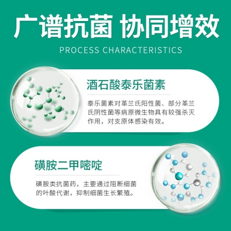 【回盛生物】新附優特樂 酒石酸泰樂菌素磺胺二甲可溶性粉 支原體感染呼吸道疾病鏈球菌 