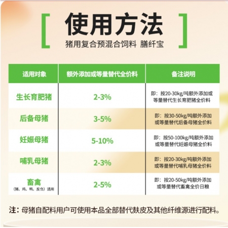【新希望六和】膳纖寶 豬用復(fù)合預(yù)混合飼料豬全階段可用補(bǔ)充膳食纖維強(qiáng)壯機(jī)體靚麗皮毛提高生產(chǎn)效率