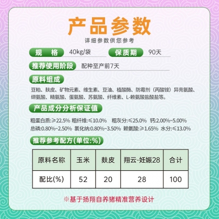 【揚翔飼料】翔云-28%妊娠母豬濃縮飼料40kg裝 
