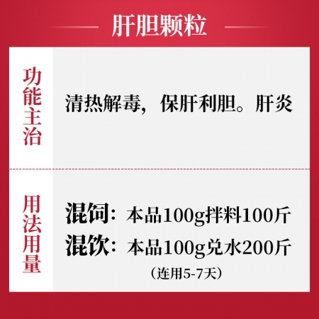 【吉博士】肝膽顆粒 清肝利膽 保肝護腎 清熱解毒 
