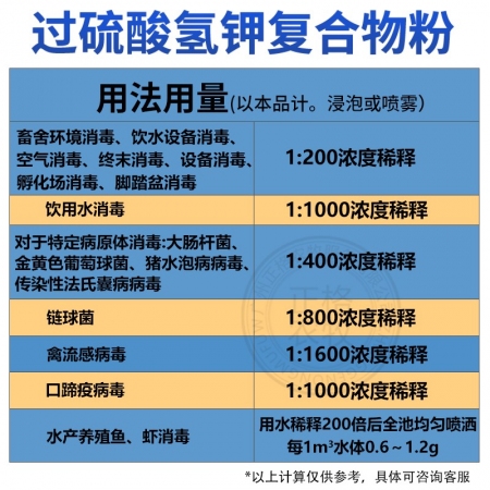 【正格農(nóng)牧】育隆消毒劑非瘟消毒養(yǎng)殖場雞牛羊豬場消毒粉聚維酮碘水產(chǎn)養(yǎng)殖消毒