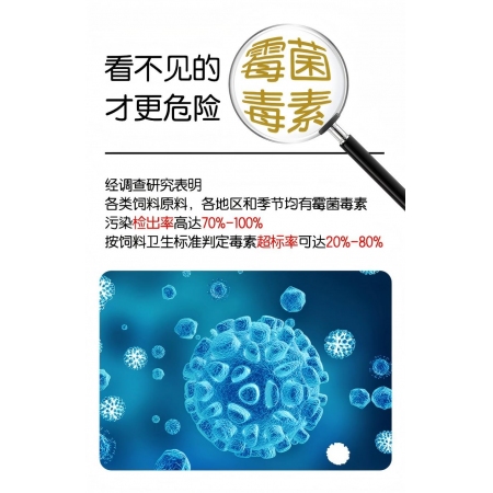 【安琪酵母】饲麦得整箱购脱霉解毒 不吸附营养 降低腹泻 保肝护肾 孕畜可用