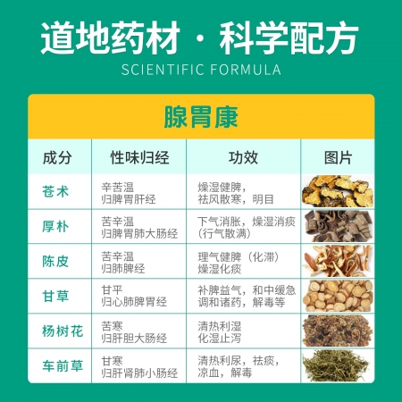 【回盛生物】腺胃康豬雞鴨鵝禽獸用中藥腺胃炎腫脹腹瀉養殖飼料添加劑
