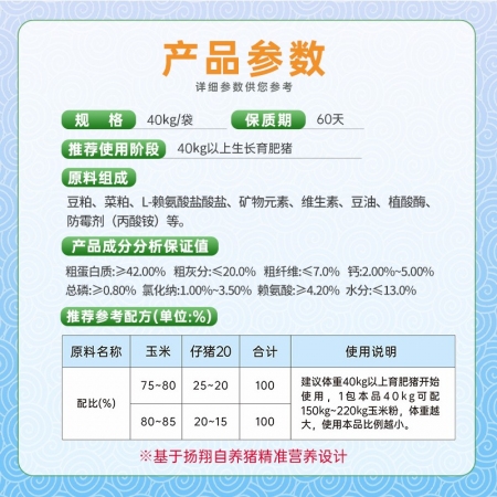 【揚翔飼料】濃縮料  20%仔豬濃縮飼料 翔云-仔豬20