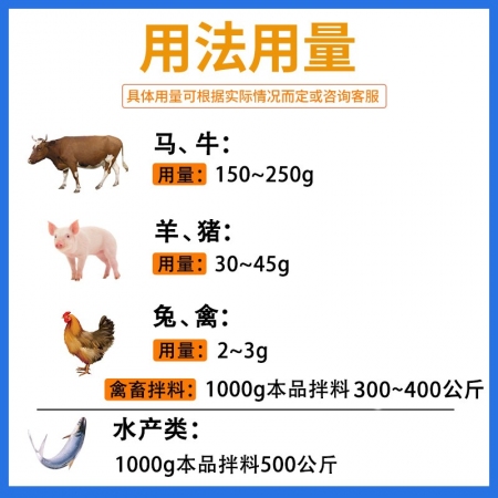 【正格農牧】白頭翁散止痢獸藥拉稀腹瀉豬藥雞鴨牛羊藥大腸桿菌腸炎黃白痢中藥