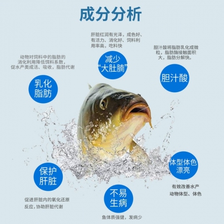 【正格農牧】育隆50%膽汁酸禽畜雞鴨斷奶仔豬用脂肪分解消化好易吸收