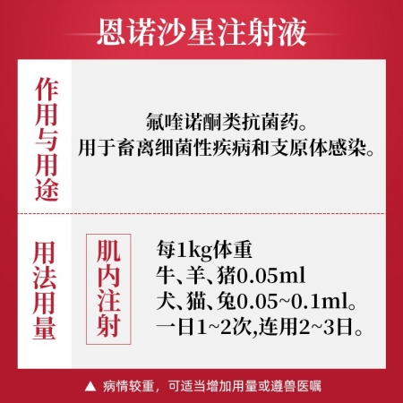 【吉博士】恩諾沙星注射液針劑10ml*10支 胸膜肺炎 支原體 殺菌