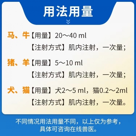 【豬大夫】魚腥草注射液 母豬產后保健 子宮內膜炎 乳房炎 呼吸道疾病