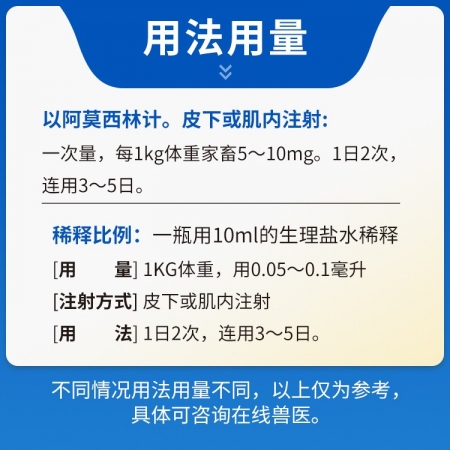 【豬大夫】阿莫西林鈉1g注射用 獸用 雞鴨鵝豬馬牛羊肺炎抗菌消炎