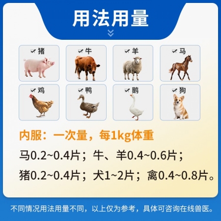 【豬大夫】100片阿苯達(dá)唑片 獸用 畜禽蠕蟲(chóng)絳蟲(chóng)線蟲(chóng)吸蟲(chóng)內(nèi)外同驅(qū)