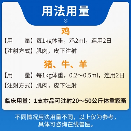 【豬大夫】黃芪多糖注射液 可稀釋頭孢 抗病毒 增強抵抗力 抗感染 產前不吃