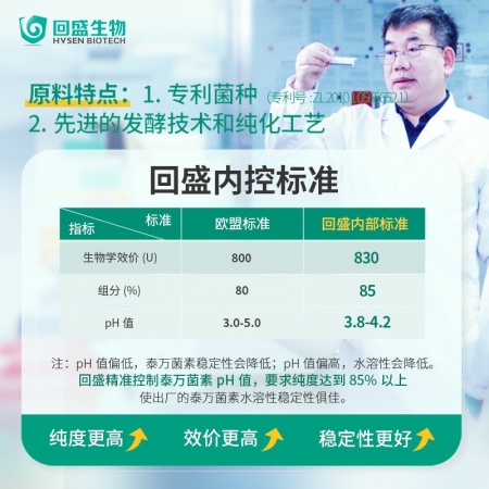 【回盛生物】治嗽靜500g20%酒石酸泰萬菌素預混劑 凈化藍耳回腸炎畜禽支原體咳喘咳嗽呼吸道病