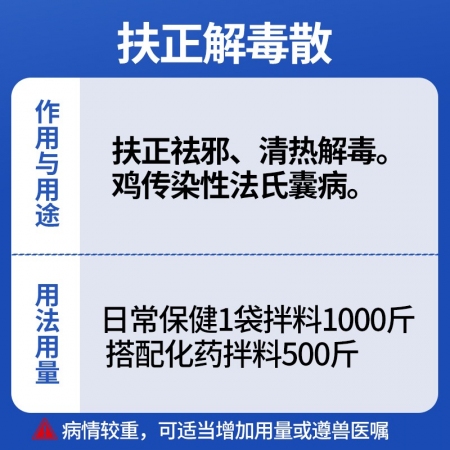 【聯(lián)達(dá)】扶正解毒散500g獸用豬用預(yù)防藥凈化圓環(huán)藍(lán)耳鏈球菌圓藍(lán)解毒包母豬保健