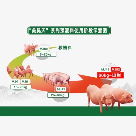 美昊天8%中大猪预混料快速出栏【50斤-出栏】