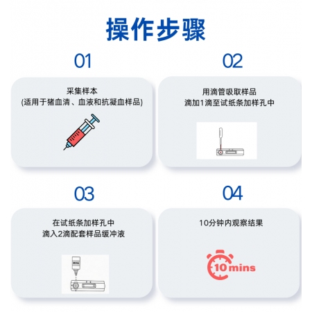 恒奥官方自营买10送2非瘟快速检测卡兽药批文养猪场专用猪场自检