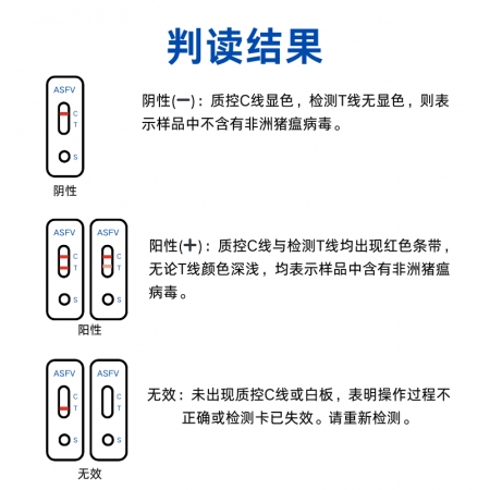 买50送15非瘟快速抗原检测卡兽药批文10 分钟出结果猪场屠宰运输检疫多样本检测试纸
