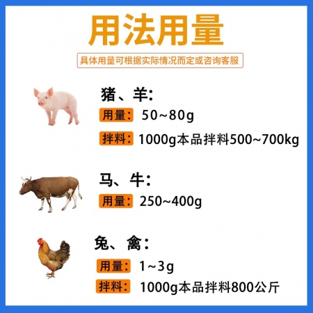 【正格农牧】育隆银翘散兽用中药猪鸭牛羊鸡药兽药风热感冒咽喉咳嗽呼吸道感染