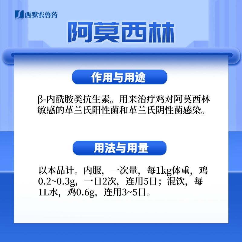 【西默农】欧默欣 10%阿莫西林可溶性粉 100g  广谱抗菌 全身感染