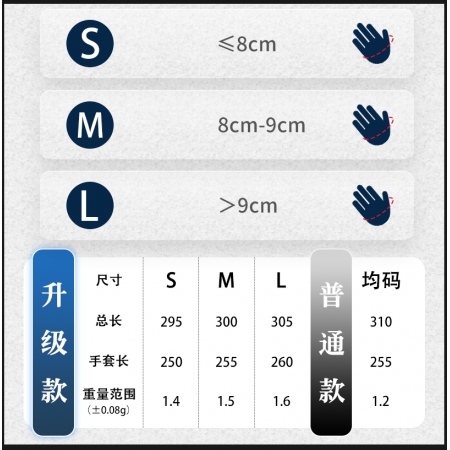 【清汐】一次性升级款吊卡手套便携采精手套 柔软轻便 绿色环保 每吊50只单手佩戴