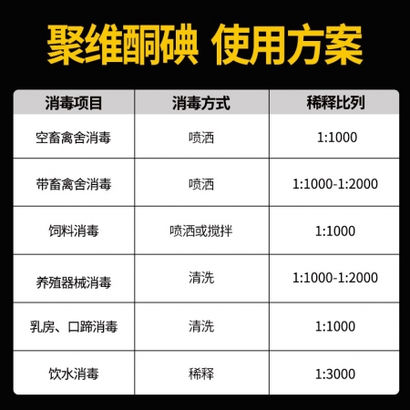 【施比龙】 聚维酮碘溶液 4L 消毒防腐药物，用于手术部位、皮肤黏膜消毒