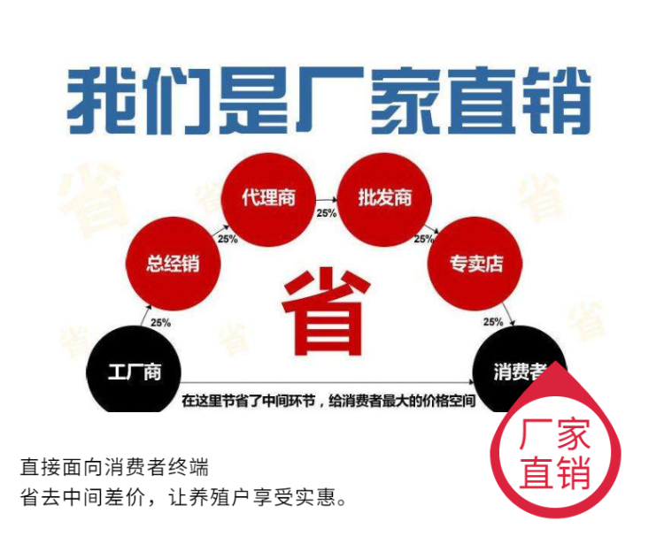 【毅兴】母益健1kg/包 保肝护肾 补气 提高免疫 母猪亚健康